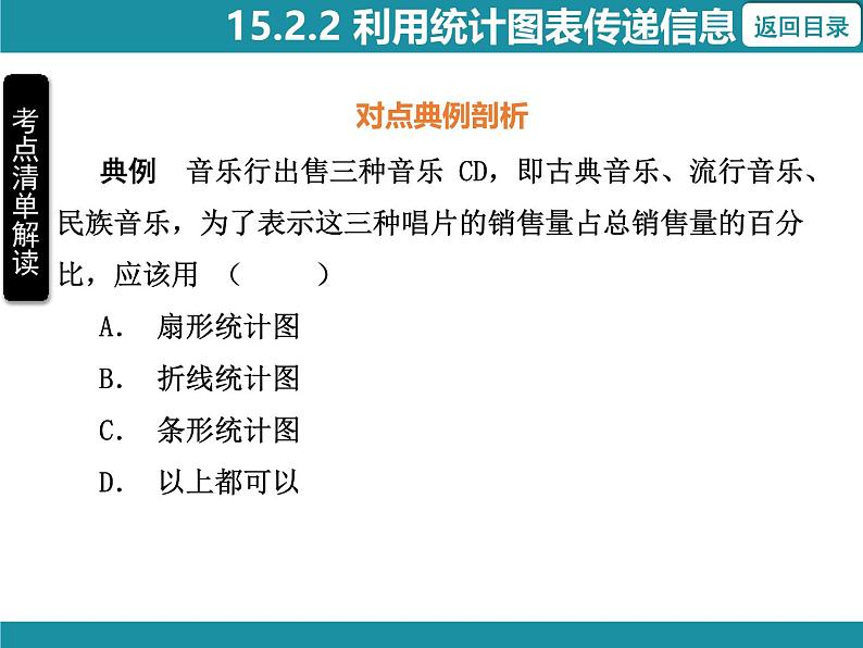 15.2.2 利用统计图表传递信息 华东师大版数学八年级上册知识考点梳理课件第8页