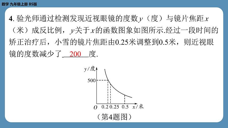 6.3 反比例函数的应用 北师版九年级上册数学课外培优习题课件第5页