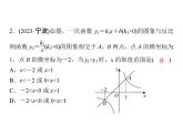 6.3 反比例函數(shù)的應(yīng)用 北師大版九年級數(shù)學(xué)上冊習(xí)題課件