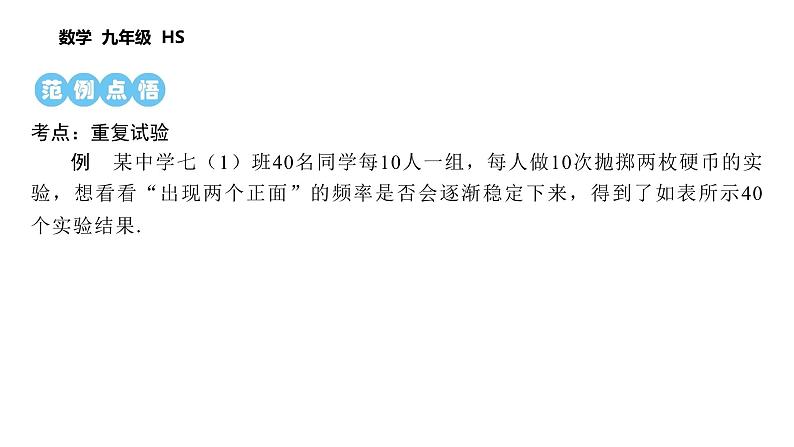 第25章 随机事件的概率 数学华东师大版九年级上册课后习题精讲课件　在重复试验中观察不确定现象（2）第3页