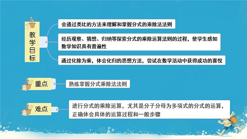 15.2.1分式的乘除 课件 2024--2025学年 人教版 数学八年级上册第2页