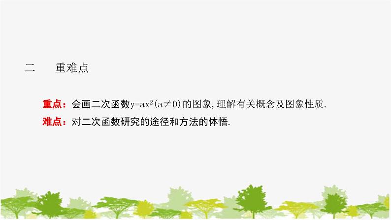 26.2.1 二次函数y=ax²的图象与性质 华师大版数学九年级下册 课件第3页