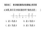 初中數(shù)學(xué)新滬科版七年級上冊1.2第2課時(shí) 相反數(shù)課堂作業(yè)課件2024秋
