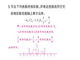 初中數(shù)學(xué)新滬科版七年級上冊1.2第2課時(shí) 相反數(shù)課堂作業(yè)課件2024秋