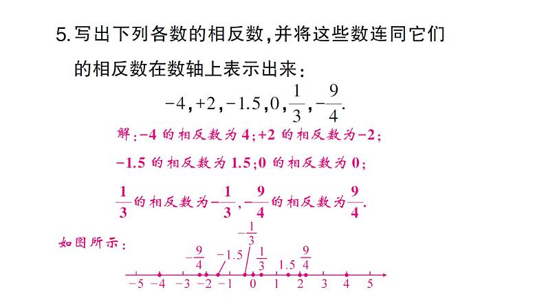 初中数学新沪科版七年级上册1.2第2课时 相反数课堂作业课件2024秋第4页