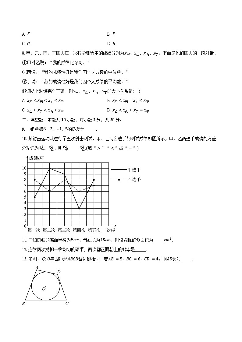 2023-2024学年江苏省扬州市仪征市九年级（上）期末数学试卷（含答案）第2页