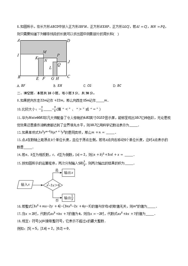 2024-2025学年江苏省连云港新海初级中学七年级（上）期中考试数学试卷（含答案）第2页