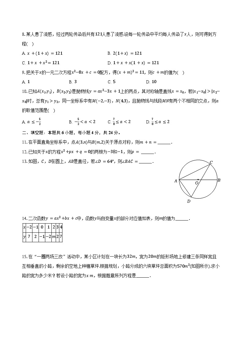 2024-2025学年福建省厦门市海沧实验学校九年级（上）期中数学试卷（含答案）第2页