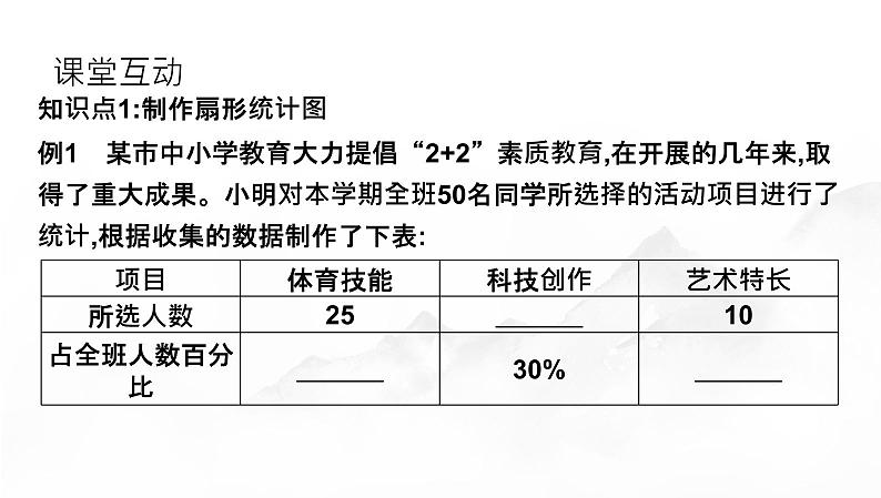 6.3.1数据的表示第1课时扇形统计图随堂课件北师大版（2024）数学七年级上册第4页