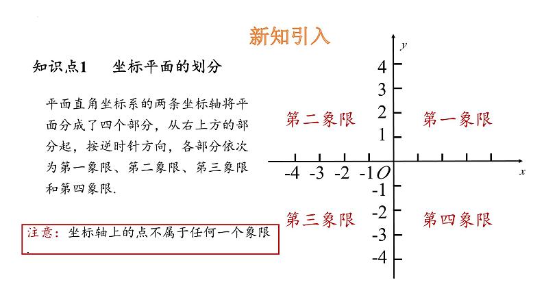 19.2 平面直角坐标系 第2课时 课件- 冀教版数学八年级下册第4页