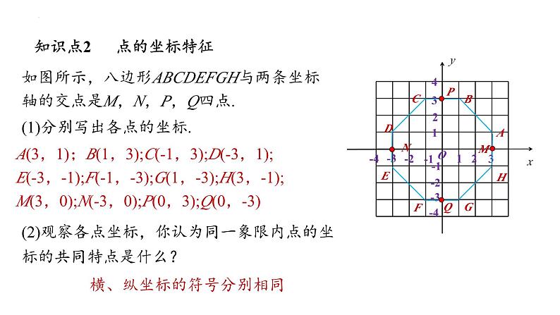 19.2 平面直角坐标系 第2课时 课件- 冀教版数学八年级下册第5页