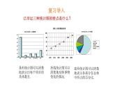 18.4 頻數(shù)分布表與直方圖 課件-冀教版 數(shù)學(xué)八年級下冊