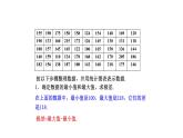 18.4 頻數(shù)分布表與直方圖 課件-冀教版 數(shù)學(xué)八年級下冊