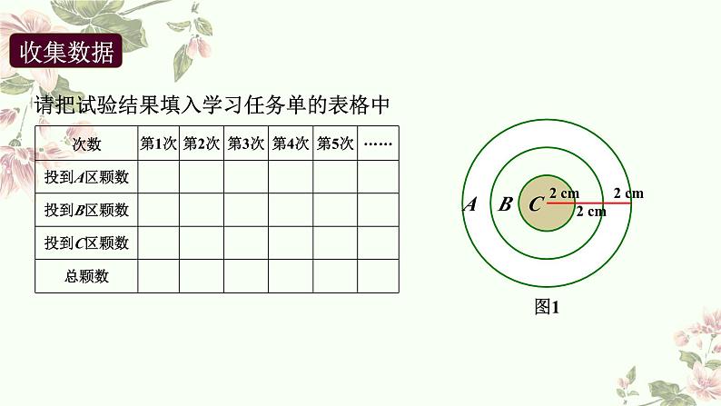 第二十五章　概率初步数学活动.教学课件 人教版数学九年级上册第5页