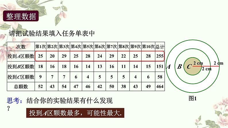 第二十五章　概率初步数学活动.教学课件 人教版数学九年级上册第6页