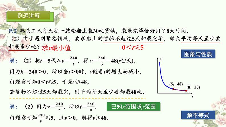 26.2 实际问题与反比例函数.教学课件  人教版数学九年级下册第5页