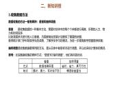 28.2 統(tǒng)計的意義 課件  滬教版（上海）數(shù)學(xué)九年級第二學(xué)期