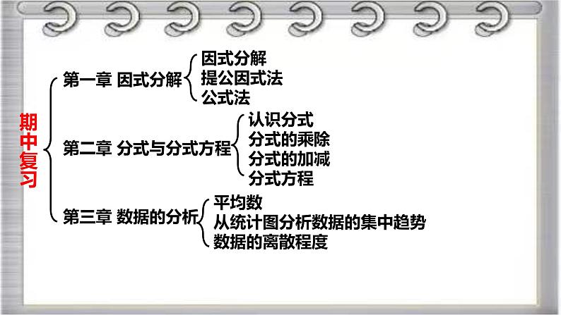 2022-2023学年鲁教版(五四制)数学八年级上册期中复习串讲之课件精讲 第一章 因式分解 课件第4页