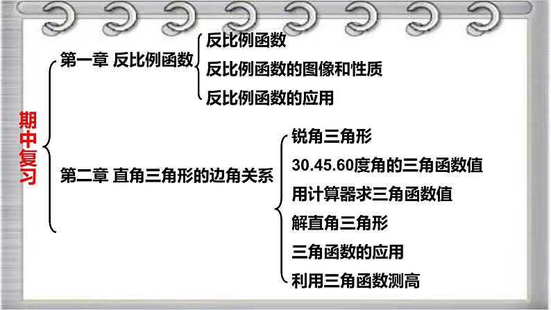 2022-2023学年鲁教版(五四制)数学九年级上册期中复习串讲之课件精讲 第一章 反比例函数 课件第4页