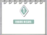 2023-2024学年鲁教版(五四制)数学七年级上册期中复习 第一章 三角形 课件