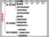 2023-2024学年鲁教版(五四制)数学七年级上册期中复习 第一章 三角形 课件