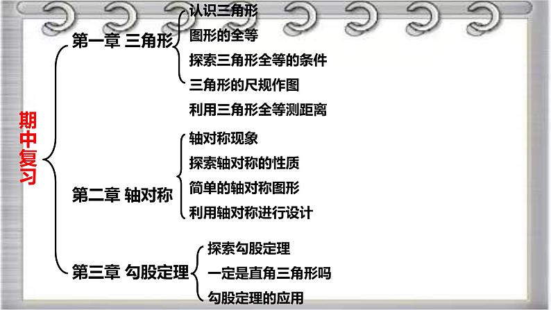 2023-2024学年鲁教版(五四制)数学七年级上册期中复习 第一章 三角形 课件第4页