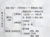 2023-2024学年青岛版数学九年级上册期中复习 第2章 解直角三角形 课件