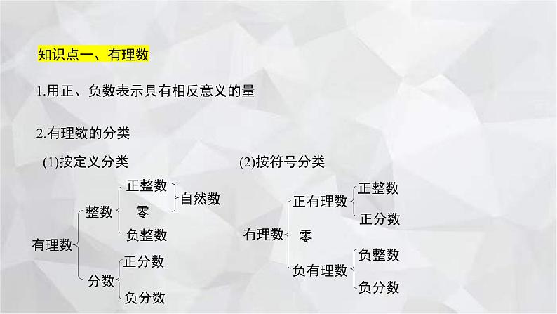 2023-2024学年青岛版数学七年级上册期中复习第2章 有理数 课件第6页