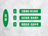 2023-2024学年青岛版数学七年级上册期中复习 第4章 数据的收集、整理与描述 课件