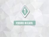 2023-2024学年青岛版数学七年级上册期中复习 第4章 数据的收集、整理与描述 课件