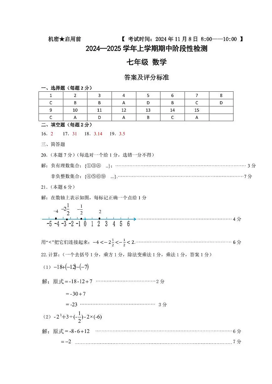 昆明八校联考2024-2025学年初一上学期期中数学答案第1页