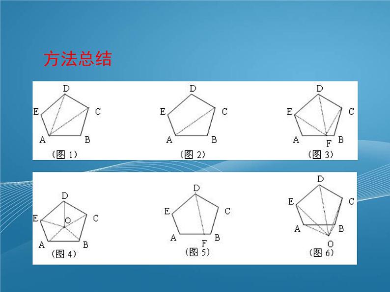 鲁教版数学五四制八年级上册同步多媒体教学 5.4.1多边形的内角和与外角和课件第6页