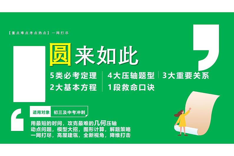 《“圆”来如此》讲义-中考数学专题-用最短的时间攻克圆全部内容 动点问题 模型大招图形计算解题策略第1页