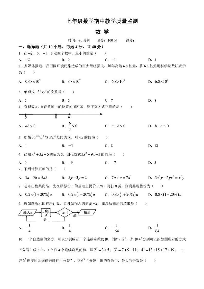 安徽省六安市舒城县仁峰学校2024～2025学年七年级(上)11月数学期中试卷(无答案)第1页