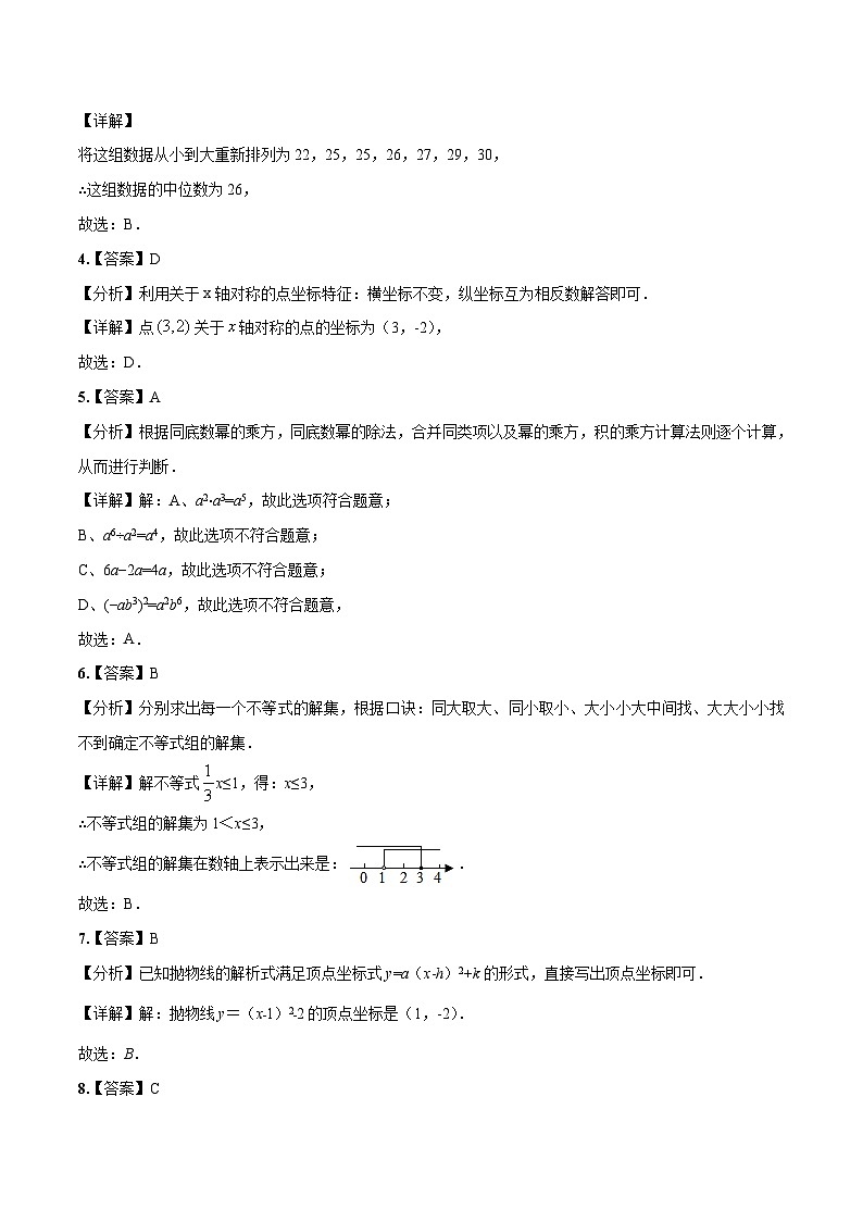 （广东深圳卷）中考数学第二次模拟考试（全解全析）第2页