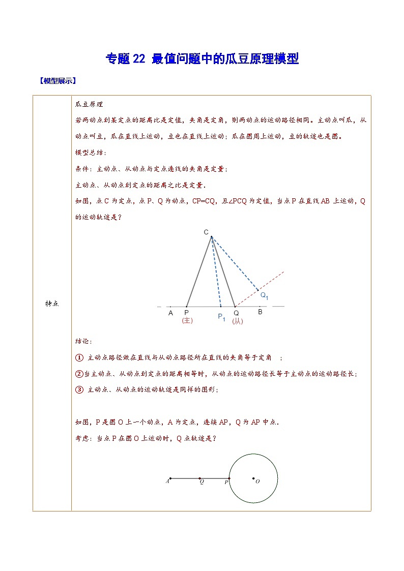 中考数学二轮复习难点突破训练专题22 最值问题中的瓜豆原理模型(解析版)第1页