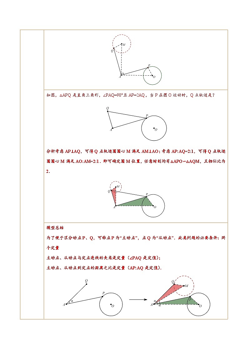 中考数学二轮复习难点突破训练专题22 最值问题中的瓜豆原理模型(原卷版)第3页