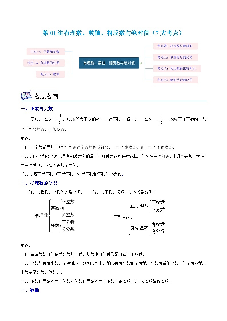 浙教版数学七上同步讲与练第01讲有理数、数轴、相反数与绝对值（7大考点）（解析版）第1页