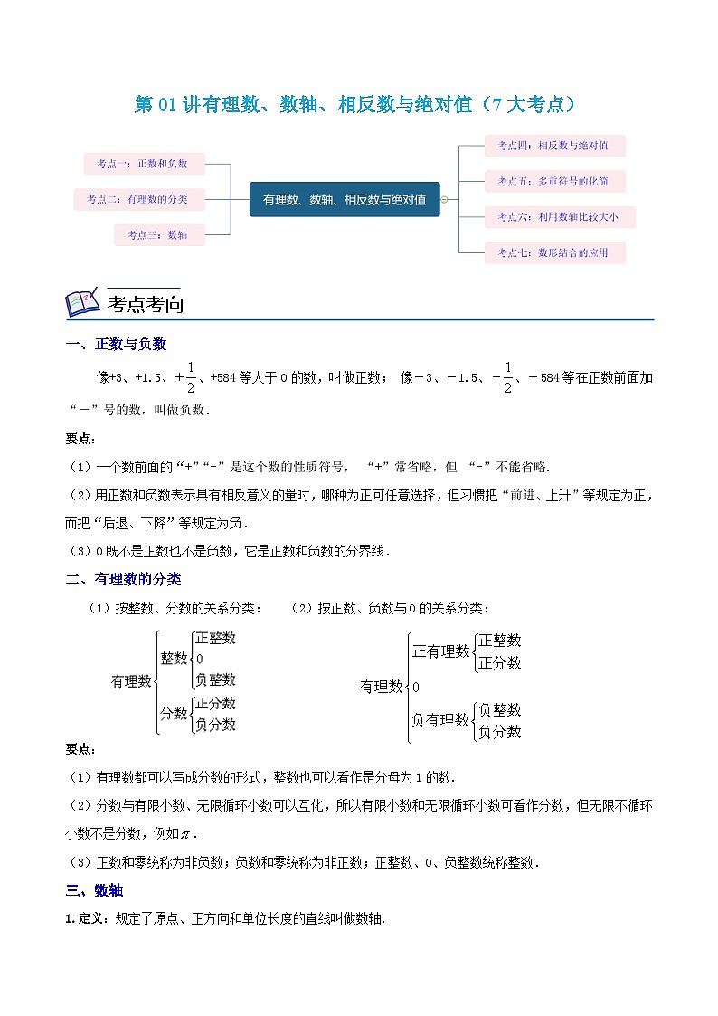 浙教版数学七上同步讲与练第01讲有理数、数轴、相反数与绝对值（7大考点）（原卷版）第1页