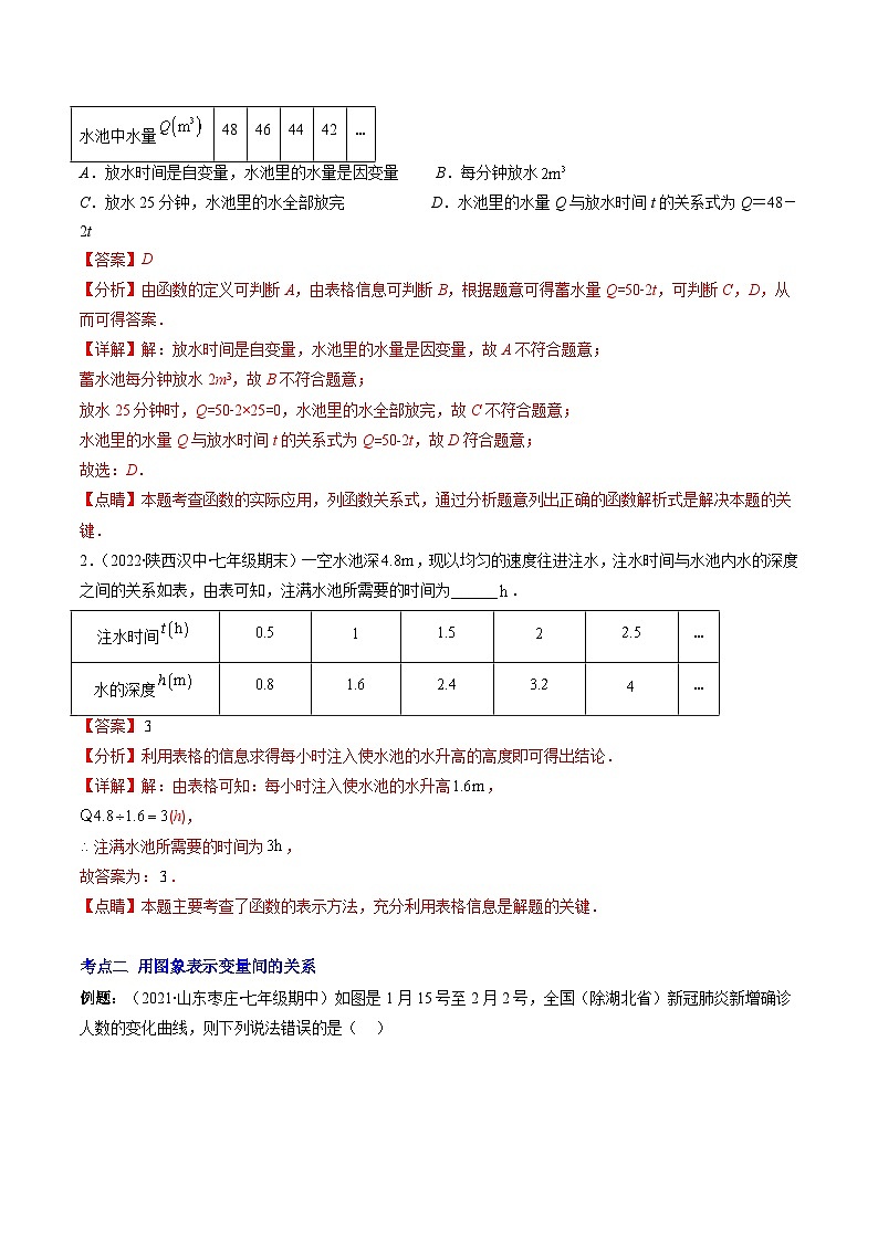浙教版数学八上期末专题训练专题17 常量与变量和函数的概念压轴题六种模型全攻略（解析版）第2页