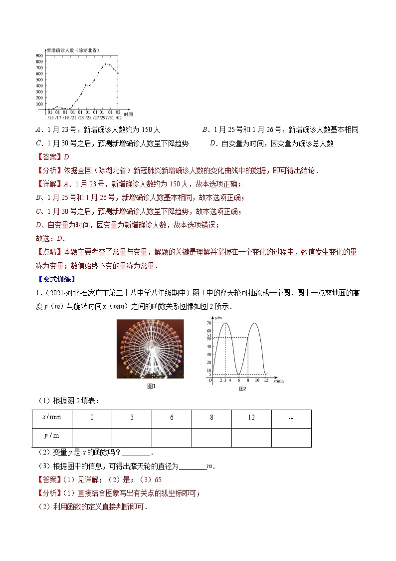 浙教版数学八上期末专题训练专题17 常量与变量和函数的概念压轴题六种模型全攻略（解析版）第3页