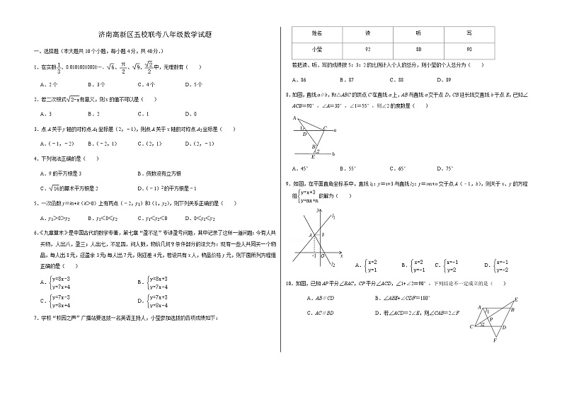 五校联考八年级数学12.6——试题第1页