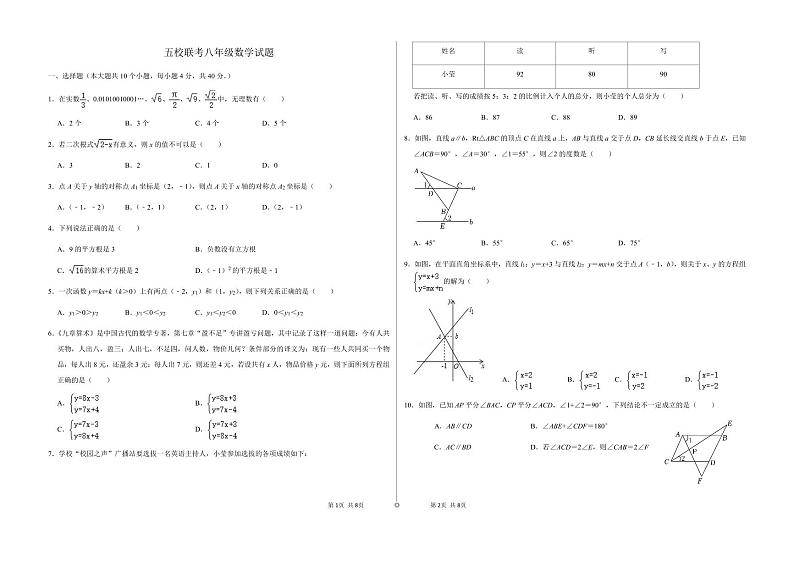 五校联考八年级数学12.6——试题第1页