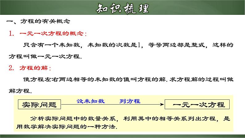 人教版数学七年级上册讲练课件第三章 一元一次方程章节复习第4页