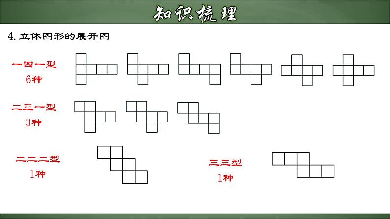 人教版数学七年级上册讲练课件第四章 几何图形初步章节复习第7页