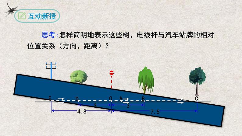 人教版数学七年级上册同步讲练课件1.2.2数轴第4页