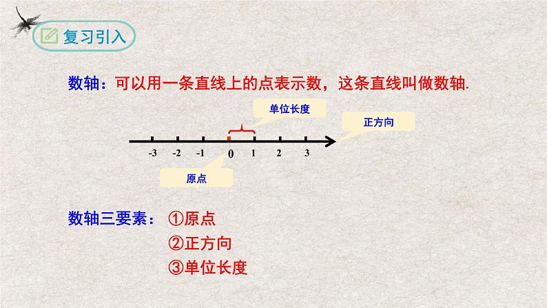 人教版数学七年级上册同步讲练课件1.2.3相反数第3页