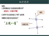 浙教版數(shù)學(xué)七年級(jí)下冊(cè)同步教學(xué)課件1.2 同位角、內(nèi)錯(cuò)角、同旁內(nèi)角