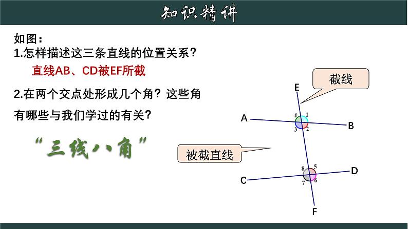 浙教版数学七年级下册同步教学课件1.2 同位角、内错角、同旁内角第4页