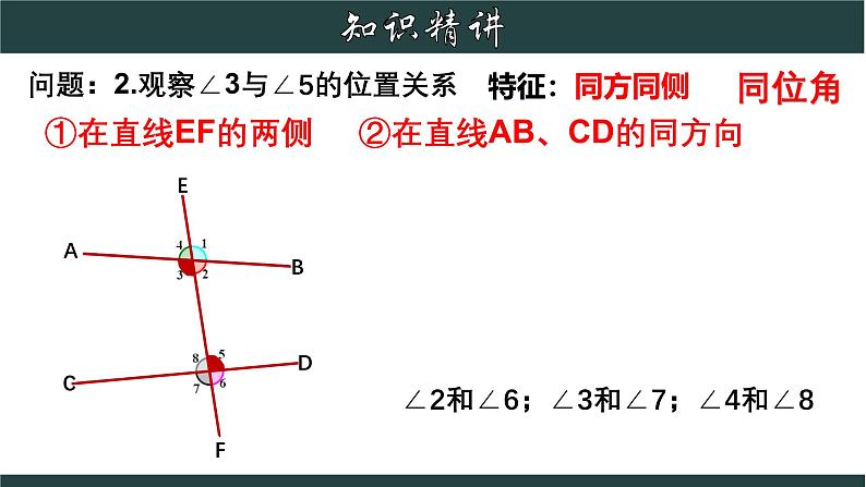 浙教版数学七年级下册同步教学课件1.2 同位角、内错角、同旁内角第7页